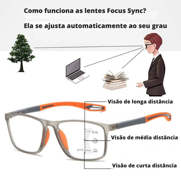 Óculos multifocal inteligente Ultra leve+ Brinde Surpresa🎁